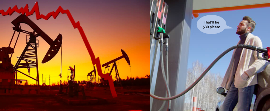 COVID-19 Chronicles: Oil prices in the red. Get paid to fill up our car tanks?